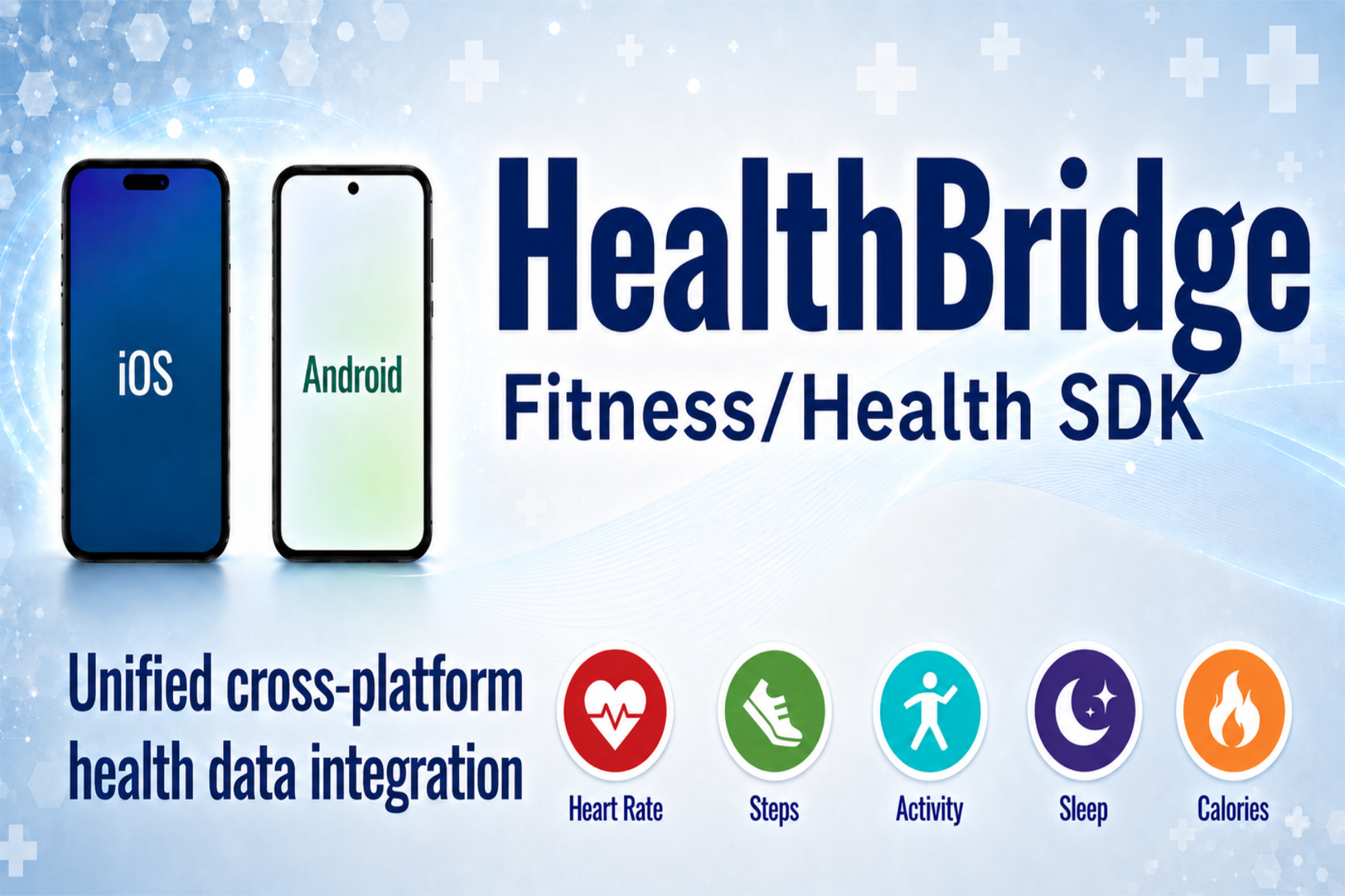 HealthBridge unified cross-platform health data integration preview